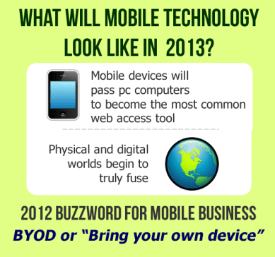 Bring Your Own Device