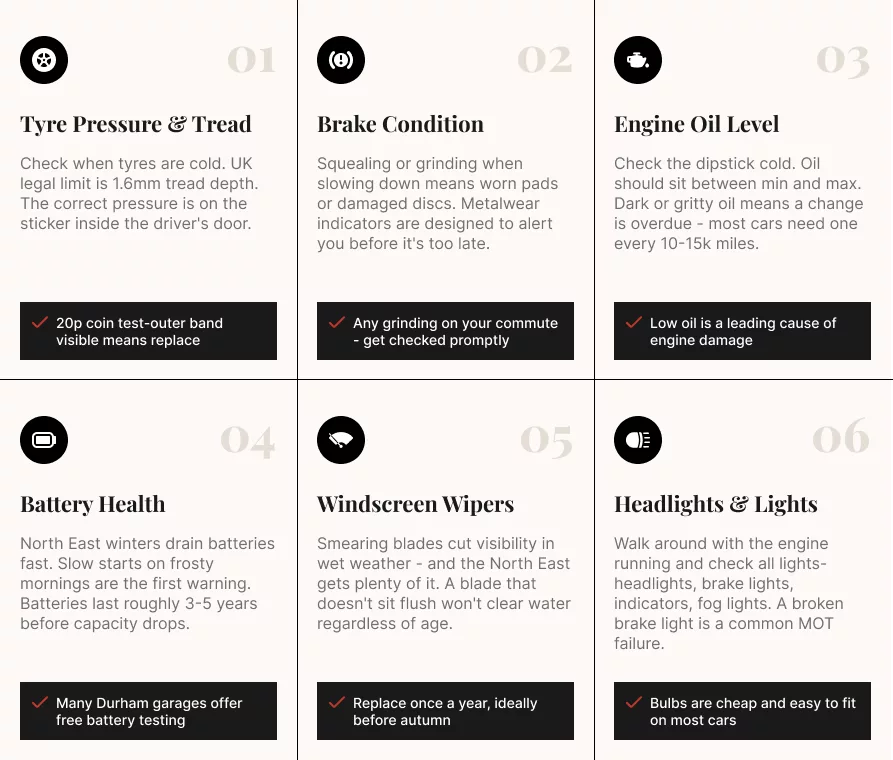 Six Car Checks Every Durham Driver Should Make This Year