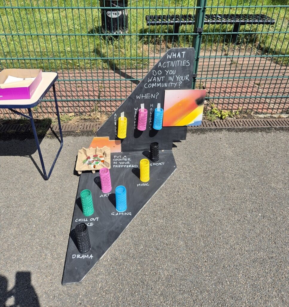 Community Mural and Youth Voices Inspire New Ideas for Meanwood