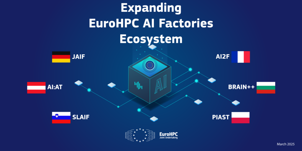 AI Factory: new facilities.