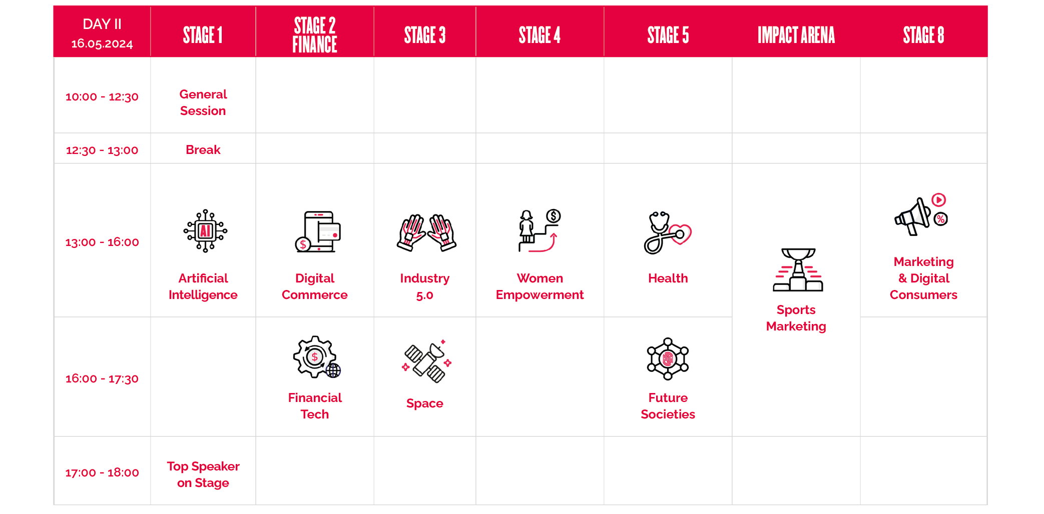 Agenda from the official Impact'24 website.